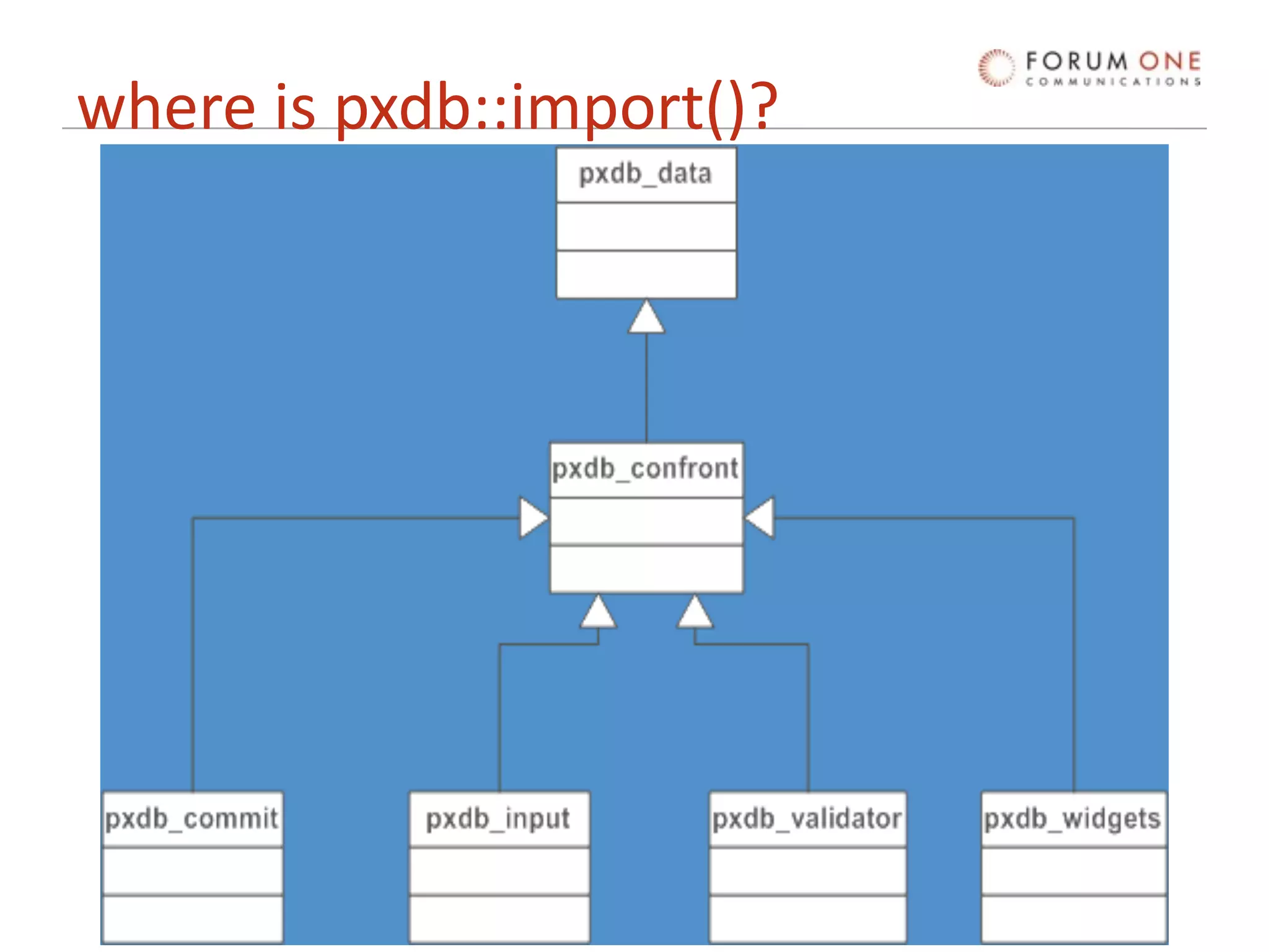where is pxdb::import()?
 