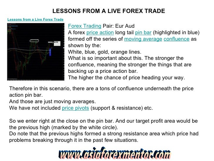 Lessons From A Live Forex Trade - 