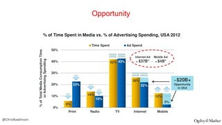 Opportunity

@ChrisRawlinson

 