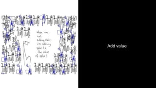 Add value

@ChrisRawlinson

 