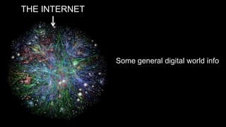 THE INTERNET
Some general digital world info
The context of marketing has
changed dramatically.
The next few pages show why.

@ChrisRawlinson

 