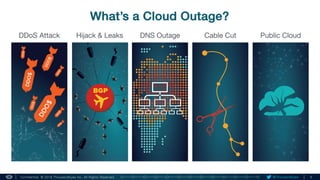 Lessons from an AWS outage and how to detect root cause of cloud service disruptions