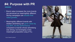 #4: Purpose with PR
 Brand value increases the more brands
are perceived as meaningfully different.
Strong campaigns can double that
value growth.
 Meaningfully different brands with
weaker advertising can grow value by
avg 82%, 4x the performance
compared to brands whose advertising
was strong, but leveraging a less
meaningful proposition (avg 21%).
Source: Research by BrandZ
 