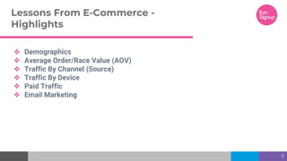 Lessons From E-Commerce -
Highlights
3
❖ Demographics
❖ Average Order/Race Value (AOV)
❖ Traffic By Channel (Source)
❖ Tra...