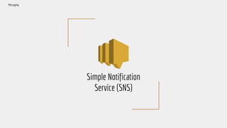 Simple Notification
Service (SNS)
Messaging
 