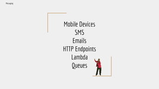Mobile Devices
SMS
Emails
HTTP Endpoints
Lambda
Queues
Messaging
 