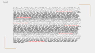 DynamoDb
{"Key":"Mauritania","Value":"42803"},{"Key":"Mauritius","Value":"42804"},{"Key":"Mexico","Value":"42805"},{"Key":"Micronesia","Value":"42806"},{"Key":"Monaco","
Value":"42807"},{"Key":"Mongolia","Value":"42808"},{"Key":"Montenegro","Value":"42809"},{"Key":"Montserrat","Value":"42810"},{"Key":"Morocco","Value":"42811"},
{"Key":"Mozambique","Value":"42812"},{"Key":"Namibia","Value":"42813"},{"Key":"Nauru","Value":"42814"},{"Key":"Nepal","Value":"42815"},{"Key":"Netherlands","
Value":"42816"},{"Key":"Netherlands Antilles","Value":"42817"},{"Key":"New Caledonia","Value":"42818"},{"Key":"New Zealand","Value":"42819"},{"Key":"Nicaragua","
Value":"42820"},{"Key":"Niger","Value":"42821"},{"Key":"Nigeria","Value":"42822"},{"Key":"Niue","Value":"42823"},{"Key":"Northern Mariana Islands","Value":"42824"},
{"Key":"Norway","Value":"42825"},{"Key":"Oman","Value":"42826"},{"Key":"Pakistan","Value":"42827"},{"Key":"Palau, Republic Of","Value":"42828"},{"Key":"
Palestine","Value":"42829"},{"Key":"Panama","Value":"42830"},{"Key":"Papua New Guinea","Value":"42831"},{"Key":"Paraguay","Value":"42832"},{"Key":"Peru","
Value":"42833"},{"Key":"Philippines","Value":"42834"},{"Key":"Poland","Value":"42835"},{"Key":"Portugal","Value":"42836"},{"Key":"Puerto Rico","Value":"42837"},
{"Key":"Qatar","Value":"42838"},{"Key":"Republic Of Korea","Value":"42839"},{"Key":"Republic Of Moldova","Value":"42840"},{"Key":"Republic Of Yemen","Value":"
42841"},{"Key":"Reunion","Value":"42842"},{"Key":"Romania","Value":"42843"},{"Key":"Russian Federation","Value":"42844"},{"Key":"Rwanda","Value":"42845"},
{"Key":"Saint Kitts And Nevis","Value":"42846"},{"Key":"Saint Lucia","Value":"42847"},{"Key":"Sao Tome & Principe","Value":"42848"},{"Key":"Saudi Arabia","Value":"
42849"},{"Key":"Senegal","Value":"42850"},{"Key":"Serbia","Value":"42851"},{"Key":"Serbia & Monten","Value":"42852"},{"Key":"Seychelles","Value":"42853"},{"Key":"
Sierra Leone","Value":"42854"},{"Key":"Singapore","Value":"42855"},{"Key":"Slovakia","Value":"42856"},{"Key":"Slovenia","Value":"42857"},{"Key":"Solomon Islands","
Value":"42858"},{"Key":"Somalia","Value":"42859"},{"Key":"South Africa","Value":"42860"},{"Key":"South Sudan","Value":"42861"},{"Key":"Spain","Value":"42862"},
{"Key":"Sri Lanka","Value":"42863"},{"Key":"St. Vincent And The Grena","Value":"42864"},{"Key":"Sudan","Value":"42865"},{"Key":"Surinam","Value":"42866"},{"Key":"
Swaziland","Value":"42867"},{"Key":"Sweden","Value":"42868"},{"Key":"Switzerland","Value":"42869"},{"Key":"Syrian Arab Republic","Value":"42870"},{"Key":"
Tajikistan","Value":"42871"},{"Key":"Tanzania, United Rep. Of","Value":"42872"},{"Key":"Tfyr Of Macedonia","Value":"42873"},{"Key":"Thailand","Value":"42874"},
{"Key":"Timor-Leste","Value":"42875"},{"Key":"Togo","Value":"42876"},{"Key":"Tokelau Islands","Value":"42877"},{"Key":"Tonga","Value":"42878"},{"Key":"Trinidad And
Tobago","Value":"42879"},{"Key":"Tunisia","Value":"42880"},{"Key":"Turkey","Value":"42881"},{"Key":"Turkmenistan","Value":"42882"},{"Key":"Turks And Caicos
Island","Value":"42883"},{"Key":"Mauritania","Value":"42803"},{"Key":"Mauritius","Value":"42804"},{"Key":"Mexico","Value":"42805"},{"Key":"Micronesia","Value":"
42806"},{"Key":"Monaco","Value":"42807"},{"Key":"Mongolia","Value":"42808"},{"Key":"Montenegro","Value":"42809"},{"Key":"Montserrat","Value":"42810"},{"Key":"
Morocco","Value":"42811"},{"Key":"Mozambique","Value":"42812"},{"Key":"Namibia","Value":"42813"},{"Key":"Nauru","Value":"42814"},{"Key":"Nepal","Value":"
42815"},{"Key":"Netherlands","Value":"42816"},{"Key":"Netherlands Antilles","Value":"42817"},{"Key":"New Caledonia","Value":"42818"},{"Key":"New Zealand","
Value":"42819"},{"Key":"Nicaragua","Value":"42820"},{"Key":"Niger","Value":"42821"},{"Key":"Nigeria","Value":"42822"},{"Key":"Niue","Value":"42823"},{"Key":"
Northern Mariana Islands","Value":"42824"},{"Key":"Norway","Value":"42825"},{"Key":"Oman","Value":"42826"},{"Key":"Pakistan","Value":"42827"},{"Key":"Palau,
Republic Of","Value":"42828"},{"Key":"Palestine","Value":"42829"},{"Key":"Panama","Value":"42830"},{"Key":"Papua New Guinea","Value":"42831"},{"Key":"
Paraguay","Value":"42832"},{"Key":"Peru","Value":"42833"},{"Key":"Philippines","Value":"42834"},{"Key":"Poland","Value":"42835"},{"Key":"Portugal","Value":"42836"},
{"Key":"Puerto Rico","Value":"42837"},{"Key":"Qatar","Value":"42838"},{"Key":"Republic Of Korea","Value":"42839"},{"Key":"Republic Of Moldova","Value":"42840"},
{"Key":"Republic Of Yemen","Value":"42841"},{"Key":"Reunion","Value":"42842"},{"Key":"Romania","Value":"42843"},{"Key":"Russian Federation","Value":"42844"},
{"Key":"Rwanda","Value":"42845"},{"Key":"Saint Kitts And Nevis","Value":"42846"},{"Key":"Saint Lucia","Value":"42847"},{"Key":"Sao Tome & Principe","Value":"
42848"},{"Key":"Saudi Arabia","Value":"42849"},{"Key":"Senegal","Value":"42850"},{"Key":"Serbia","Value":"42851"},{"Key":"Serbia & Monten","Value":"42852"},
{"Key":"Seychelles","Value":"42853"},{"Key":"Sierra Leone","Value":"42854"},{"Key":"Singapore","Value":"42855"},{"Key":"Slovakia","Value":"42856"},{"Key":"
Slovenia","Value":"42857"}
 