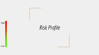 Risk Profile
Low
High
 