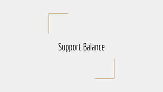 Support Balance
 