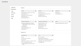 Monitoring
Elastic Beanstalk
 