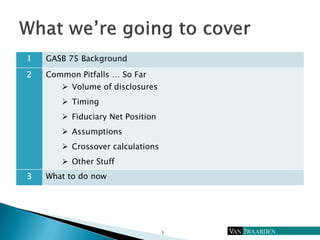 1 GASB 75 Background
2 Common Pitfalls … So Far
 Volume of disclosures
 Timing
 Fiduciary Net Position
 Assumptions
 ...