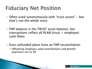  Often used synonymously with “trust assets” – but
that’s not the whole story
 FNP balance is the TRUST asset balance, b...