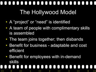 >> 0 >> 1 >> 2 >> 3 >> 4 >>
The Hollywood Model
•  A “project” or “need” is identified
•  A team of people with complimentary skills
is assembled
•  The team joins together; then disbands
•  Benefit for business - adaptable and cost
efficient
•  Benefit for employees with in-demand
skills
 