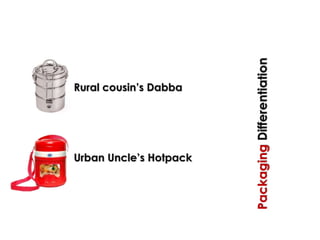 PackagingDifferentiation
Rural cousin’s Dabba
Urban Uncle’s Hotpack