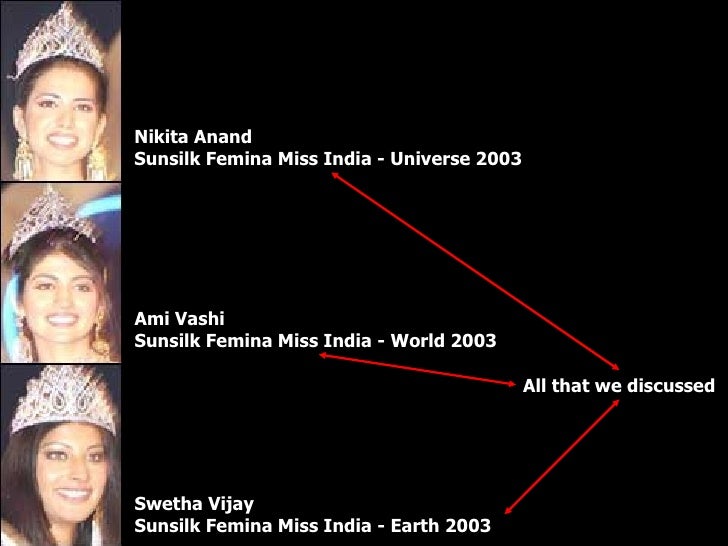 Lessons From Miss India