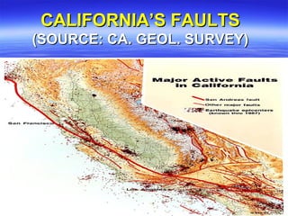 CALIFORNIA’S FAULTS
(SOURCE: CA. GEOL. SURVEY)
 
