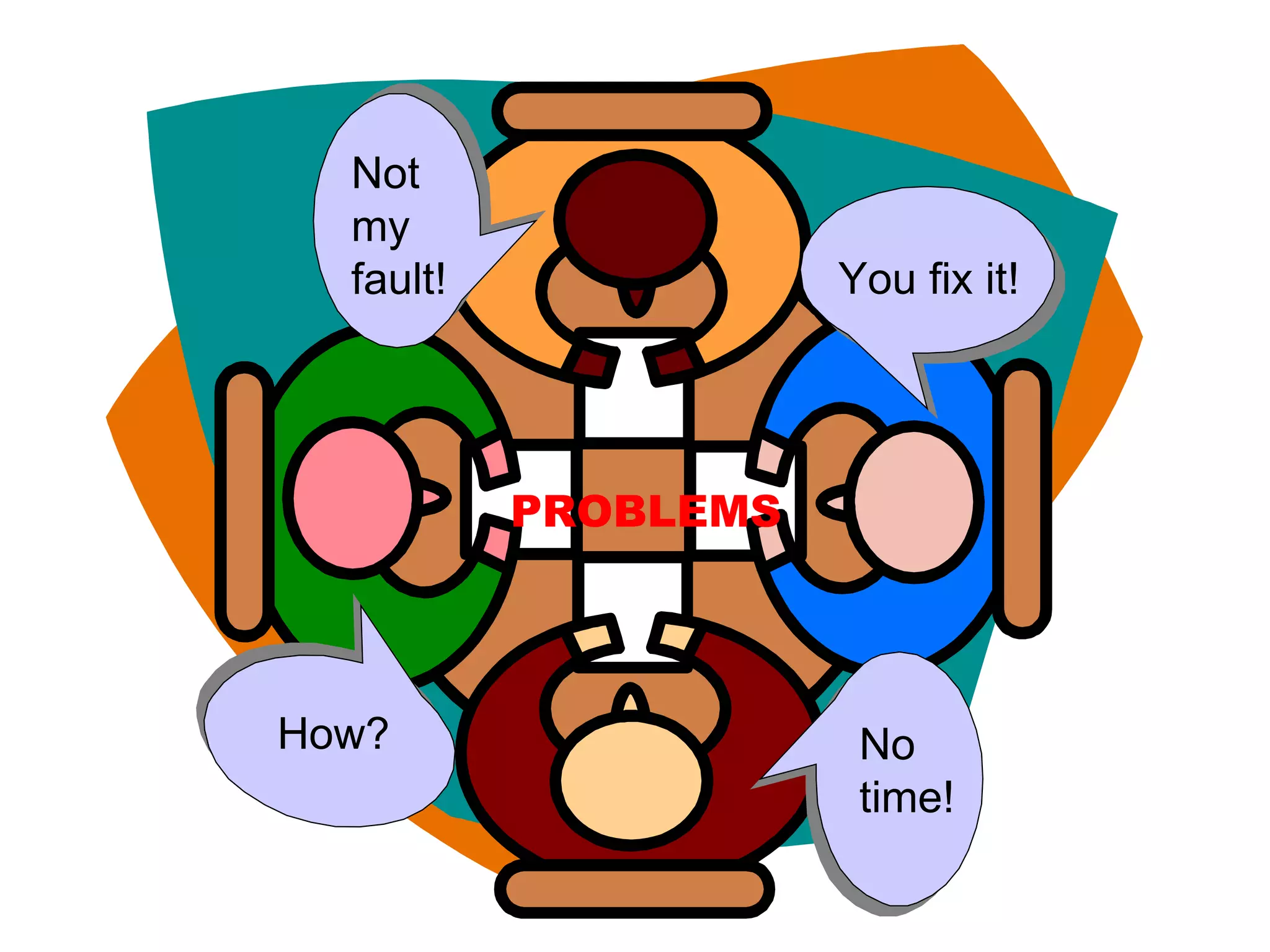 PROBLEMS Not my fault! You fix it! How? No time!