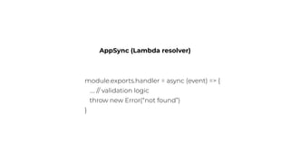 AppSync (Lambda resolver)
module.exports.handler = async (event) => {
…. // validation logic
throw new Error(“not found”)
}
 