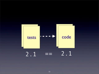 tests code 
2.1 == 2.1 
11 
 