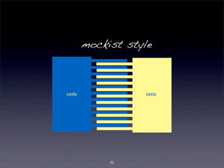 mockist style 
code tests 
71 
 
