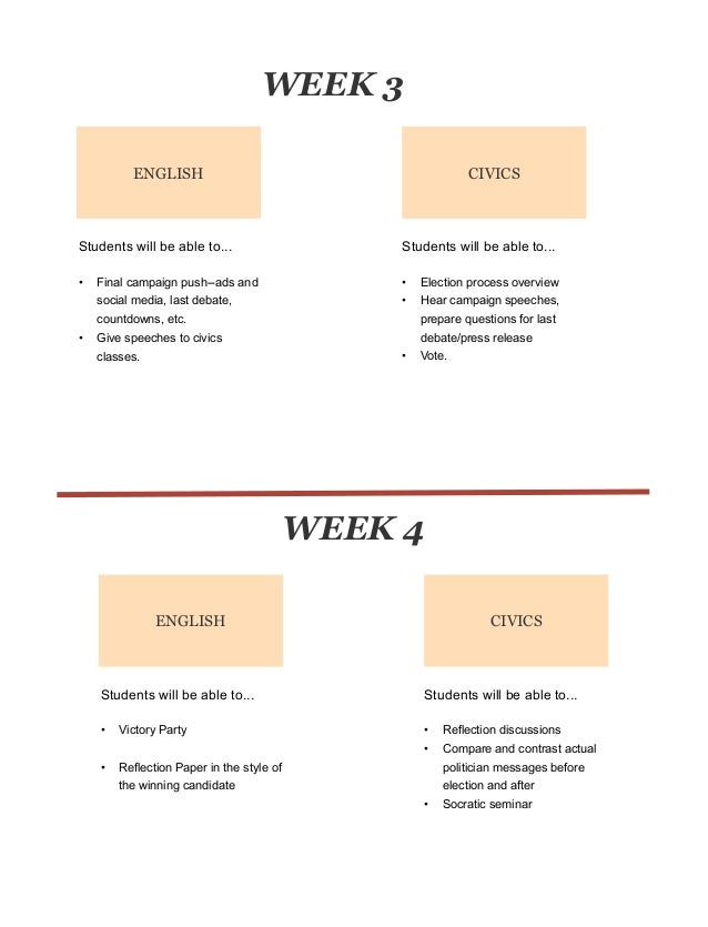 writing numbers in essays introduction paragraph