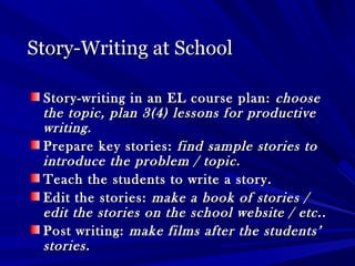 Story-Writing at SchoolStory-Writing at School
Story-writing in an EL course plan:Story-writing in an EL course plan: choosechoose
the topic, plan 3(4) lessons for productivethe topic, plan 3(4) lessons for productive
writing.writing.
Prepare key stories:Prepare key stories: find sample stories tofind sample stories to
introduce the problem / topic.introduce the problem / topic.
Teach the students to write a story.Teach the students to write a story.
Edit the stories:Edit the stories: make a book of stories /make a book of stories /
edit the stories on the school website / etc..edit the stories on the school website / etc..
Post writing:Post writing: make films after the students’make films after the students’
stories.stories.
 