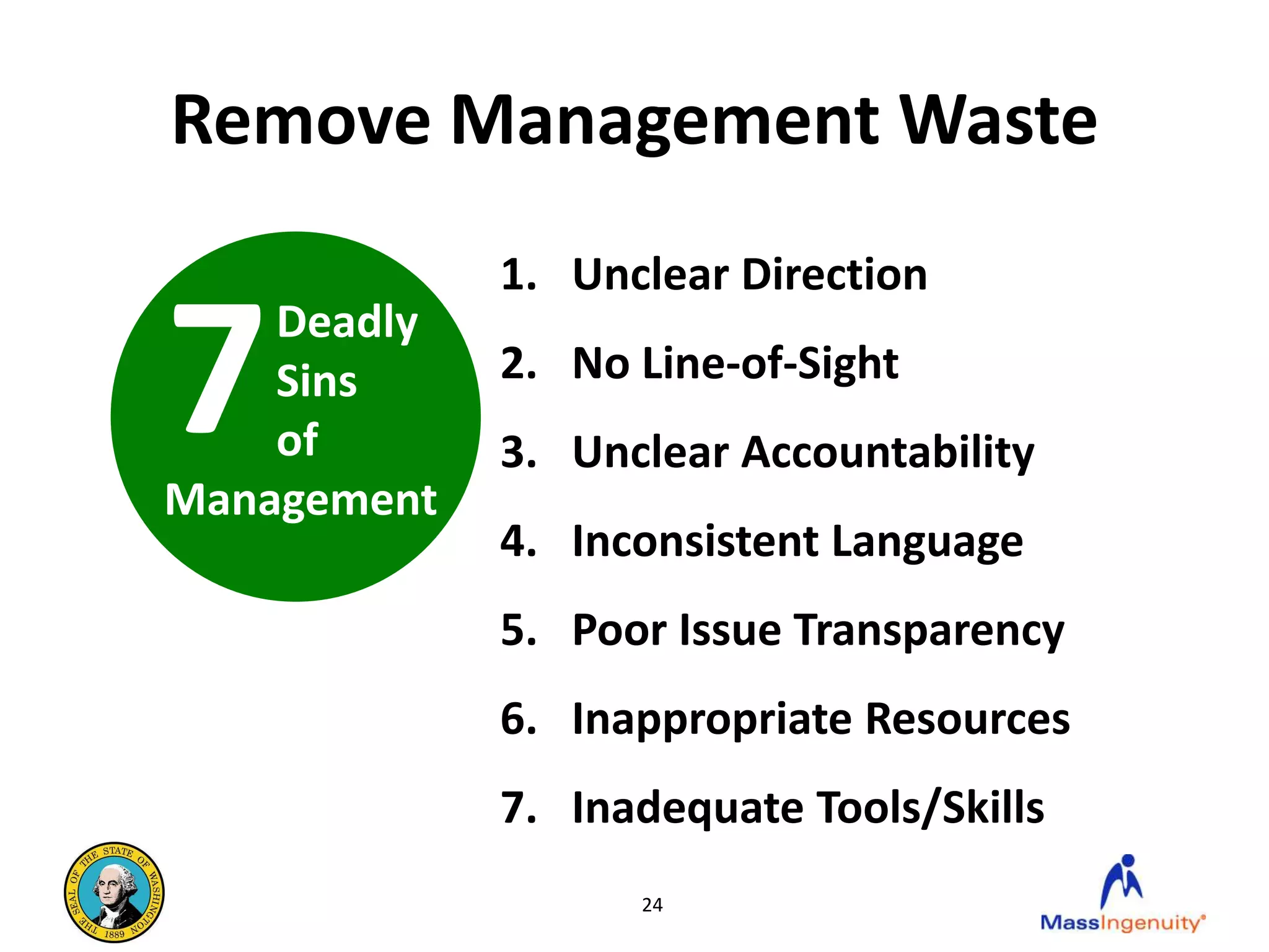Remove Management Waste
             1. Unclear Direction

7   Deadly
    Sins
    of
Management
             2. No Line-of-Sight
             3. Unclear Accountability
             4. Inconsistent Language
             5. Poor Issue Transparency
             6. Inappropriate Resources
             7. Inadequate Tools/Skills
                   24
 