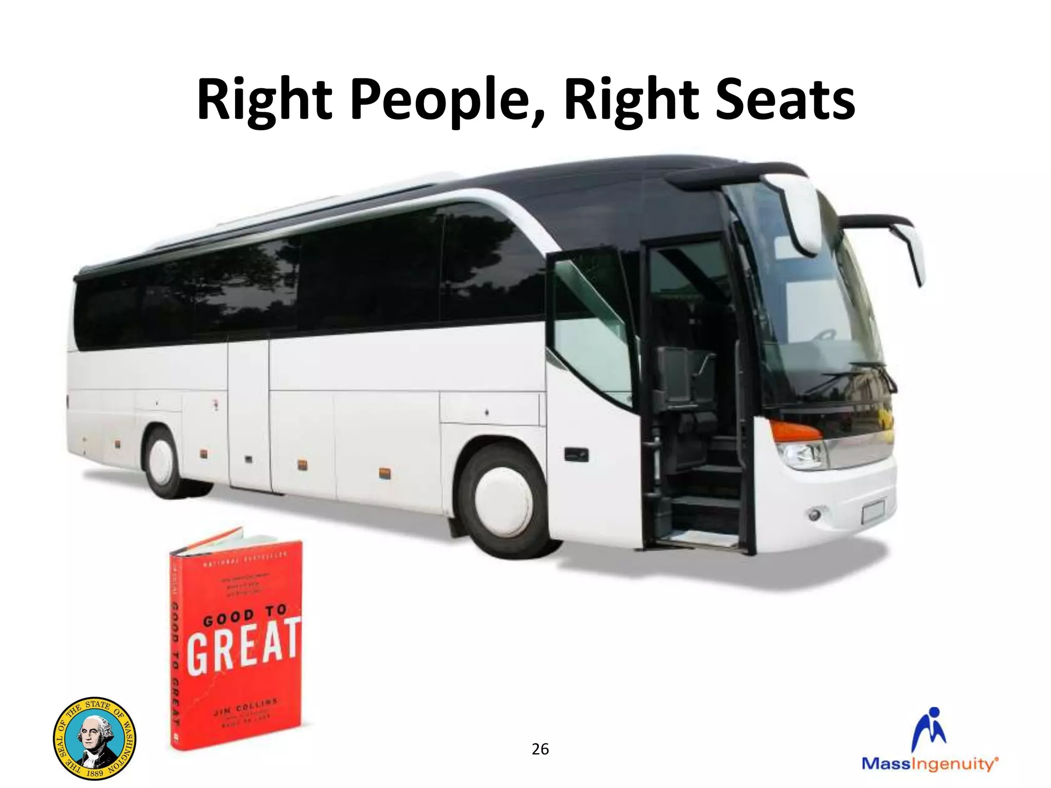 Right People, Right Seats




            26
 