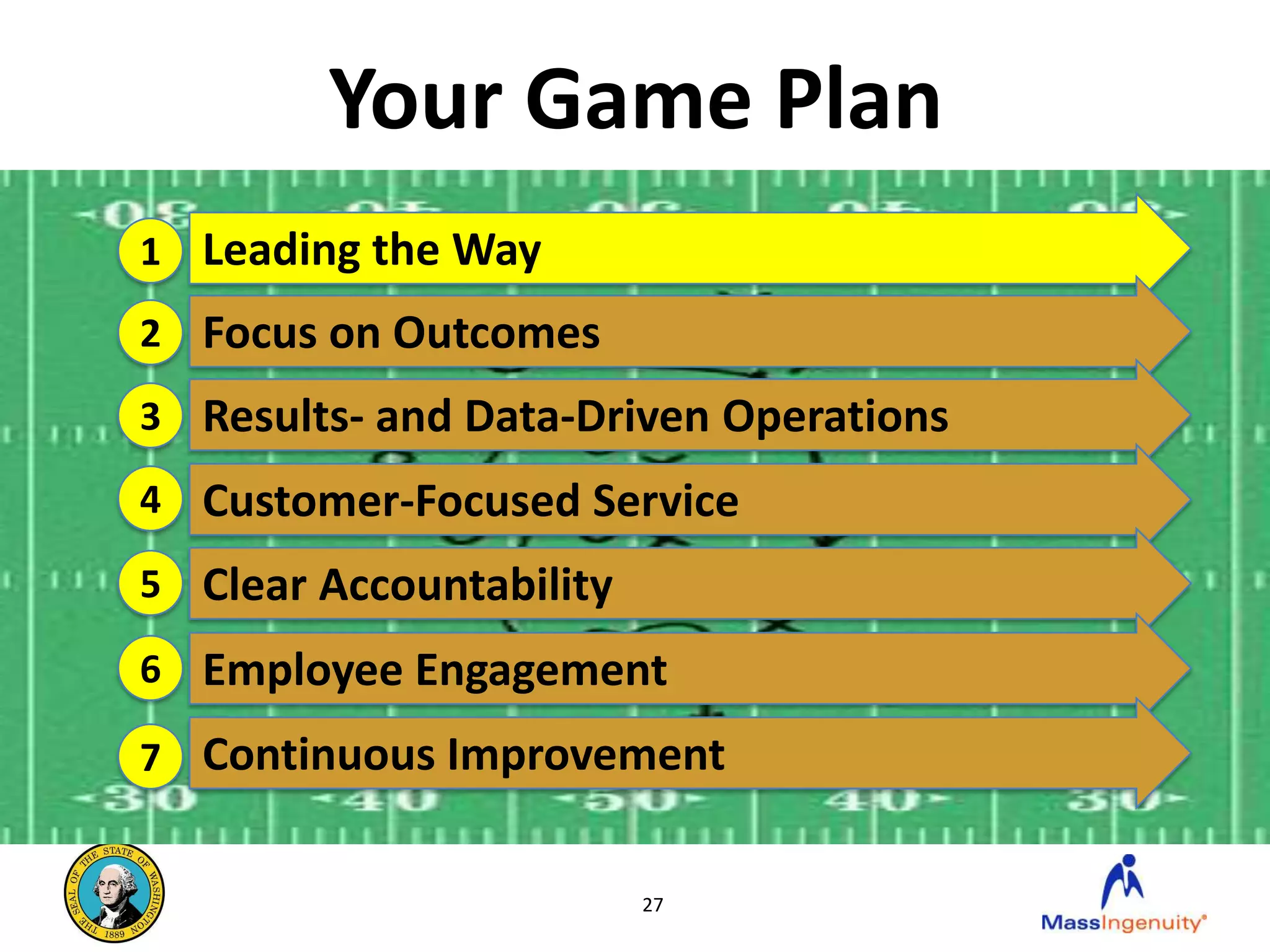 Your Game Plan
1 Leading the Way
2 Focus on Outcomes
3 Results- and Data-Driven Operations
4 Customer-Focused Service
5 Clear Accountability

6 Employee Engagement

7 Continuous Improvement


                         27
 