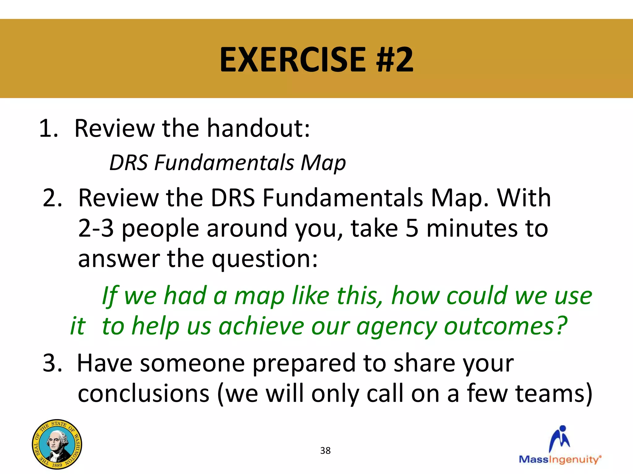EXERCISE #2
1. Review the handout:
     DRS Fundamentals Map
2. Review the DRS Fundamentals Map. With
   2-3 people around you, take 5 minutes to
   answer the question:
     If we had a map like this, how could we use
  it to help us achieve our agency outcomes?
3. Have someone prepared to share your
   conclusions (we will only call on a few teams)
                         38
 
