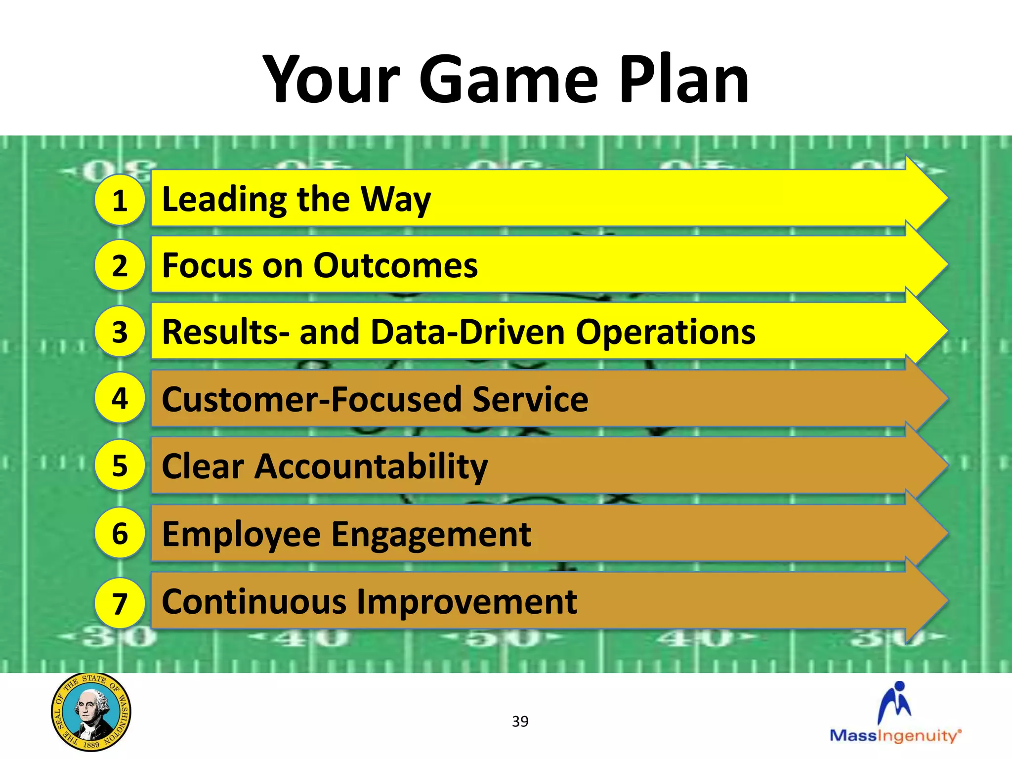 Your Game Plan
1 Leading the Way
2 Focus on Outcomes
3 Results- and Data-Driven Operations
4 Customer-Focused Service
5 Clear Accountability

6 Employee Engagement

7 Continuous Improvement


                         39
 
