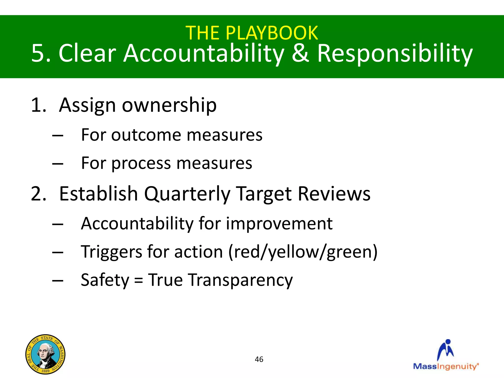 THE PLAYBOOK
5. Clear Accountability & Responsibility
1. Assign ownership
  – For outcome measures
  – For process measures
2. Establish Quarterly Target Reviews
  – Accountability for improvement
  – Triggers for action (red/yellow/green)
  – Safety = True Transparency


                          46
 