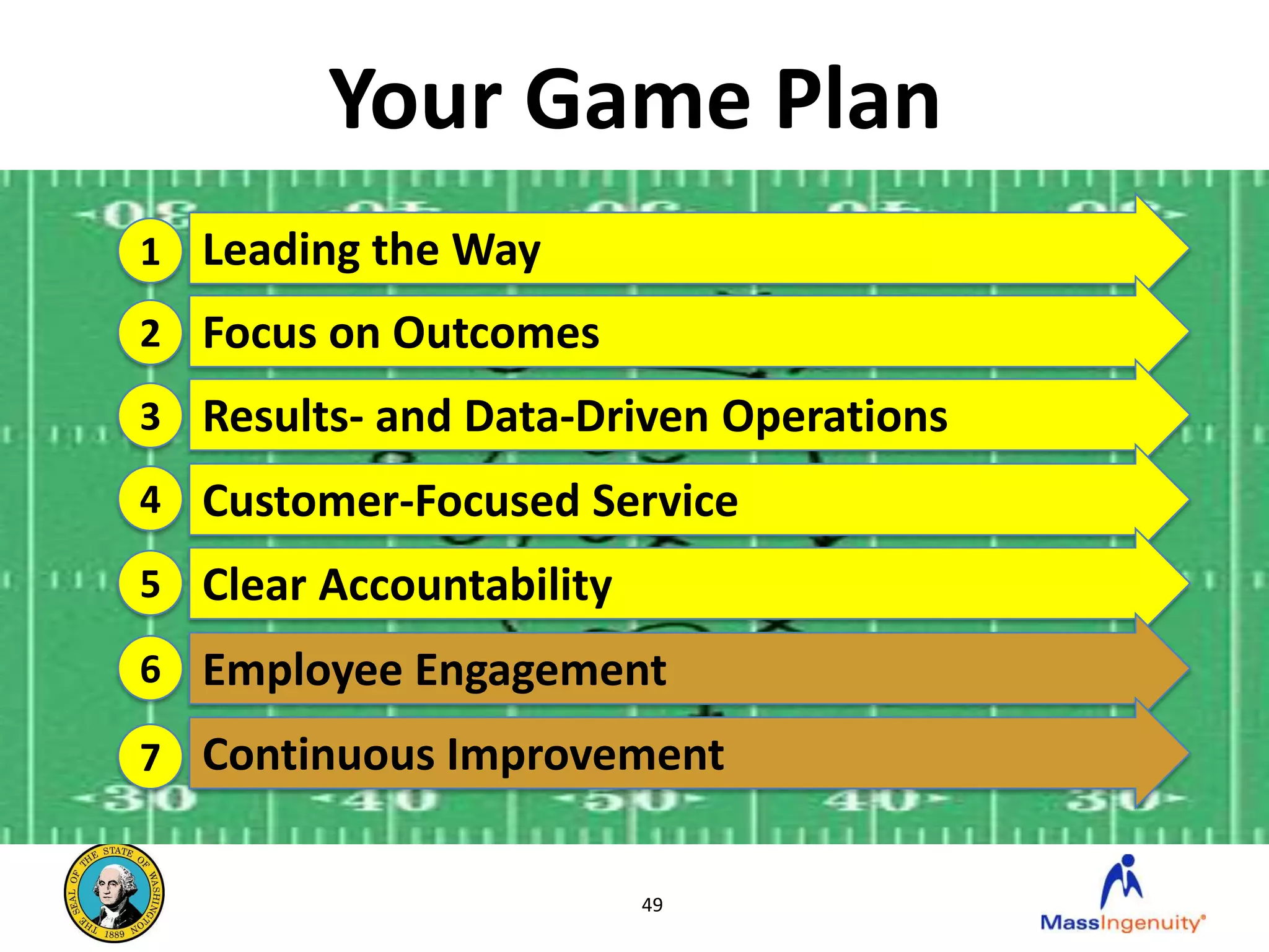 Your Game Plan
1 Leading the Way
2 Focus on Outcomes
3 Results- and Data-Driven Operations
4 Customer-Focused Service
5 Clear Accountability

6 Employee Engagement

7 Continuous Improvement


                         49
 