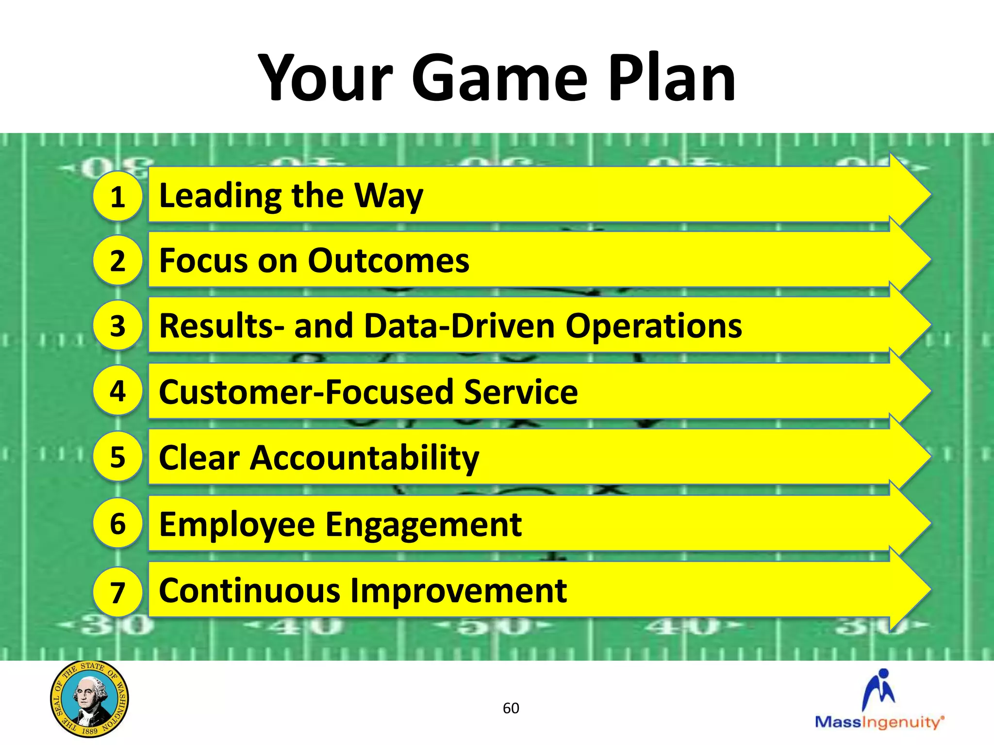 Your Game Plan
1 Leading the Way
2 Focus on Outcomes
3 Results- and Data-Driven Operations
4 Customer-Focused Service
5 Clear Accountability

6 Employee Engagement

7 Continuous Improvement


                         60
 