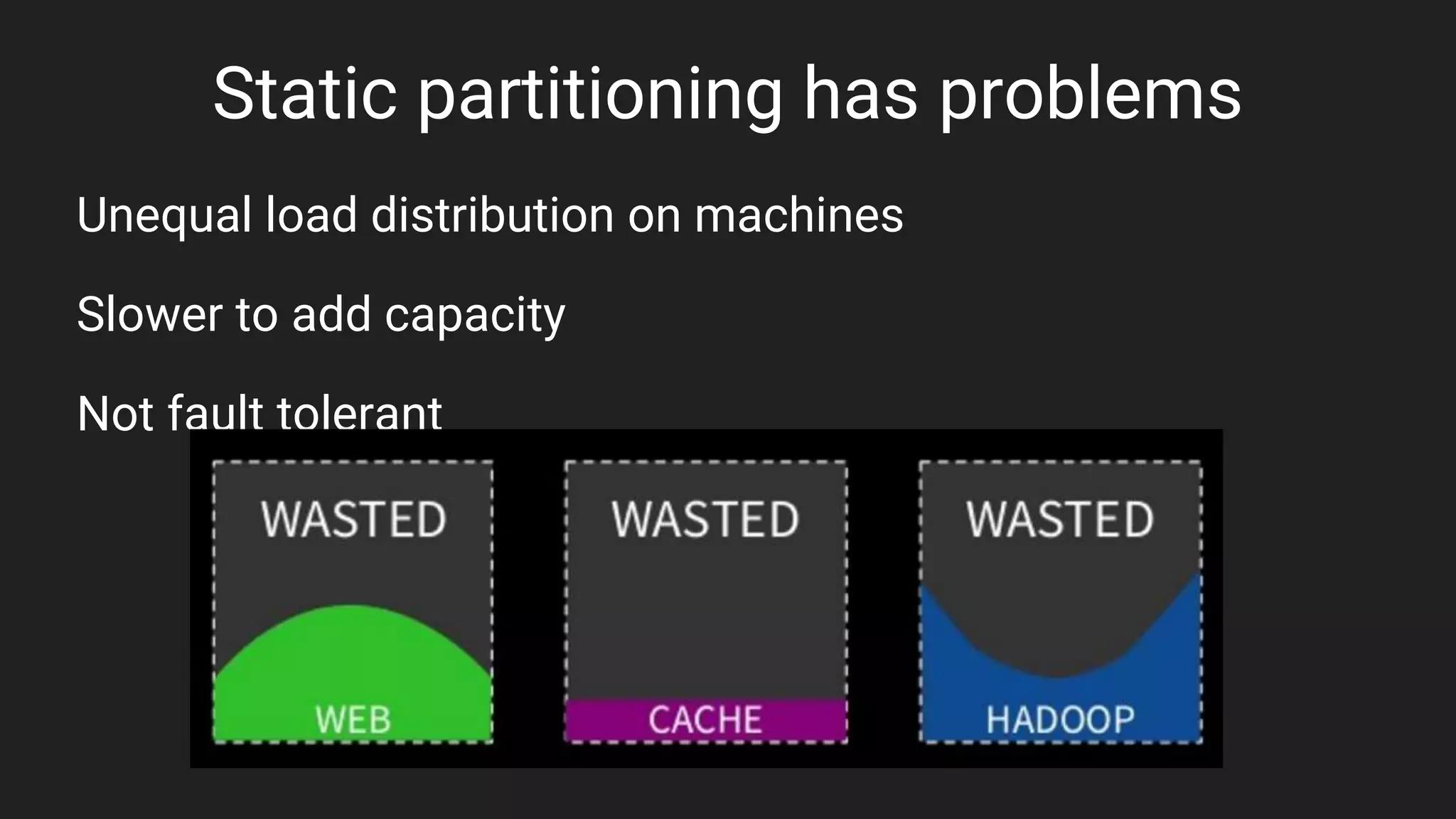 Static partitioning has problems
Unequal load distribution on machines
Slower to add capacity
Not fault tolerant
 