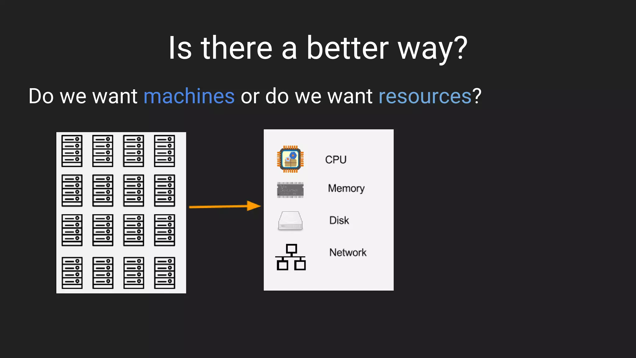Is there a better way?
Do we want machines or do we want resources?
 