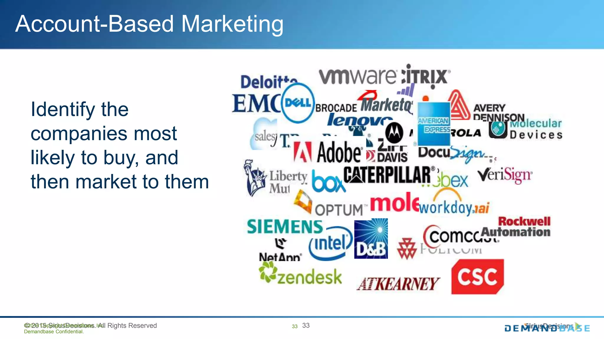 © 2015 SiriusDecisions. All Rights Reserved 33©2014 Copyright Demandbase, Inc.
Demandbase Confidential.
33
Account-Based Marketing
Identify the
companies most
likely to buy, and
then market to them
 