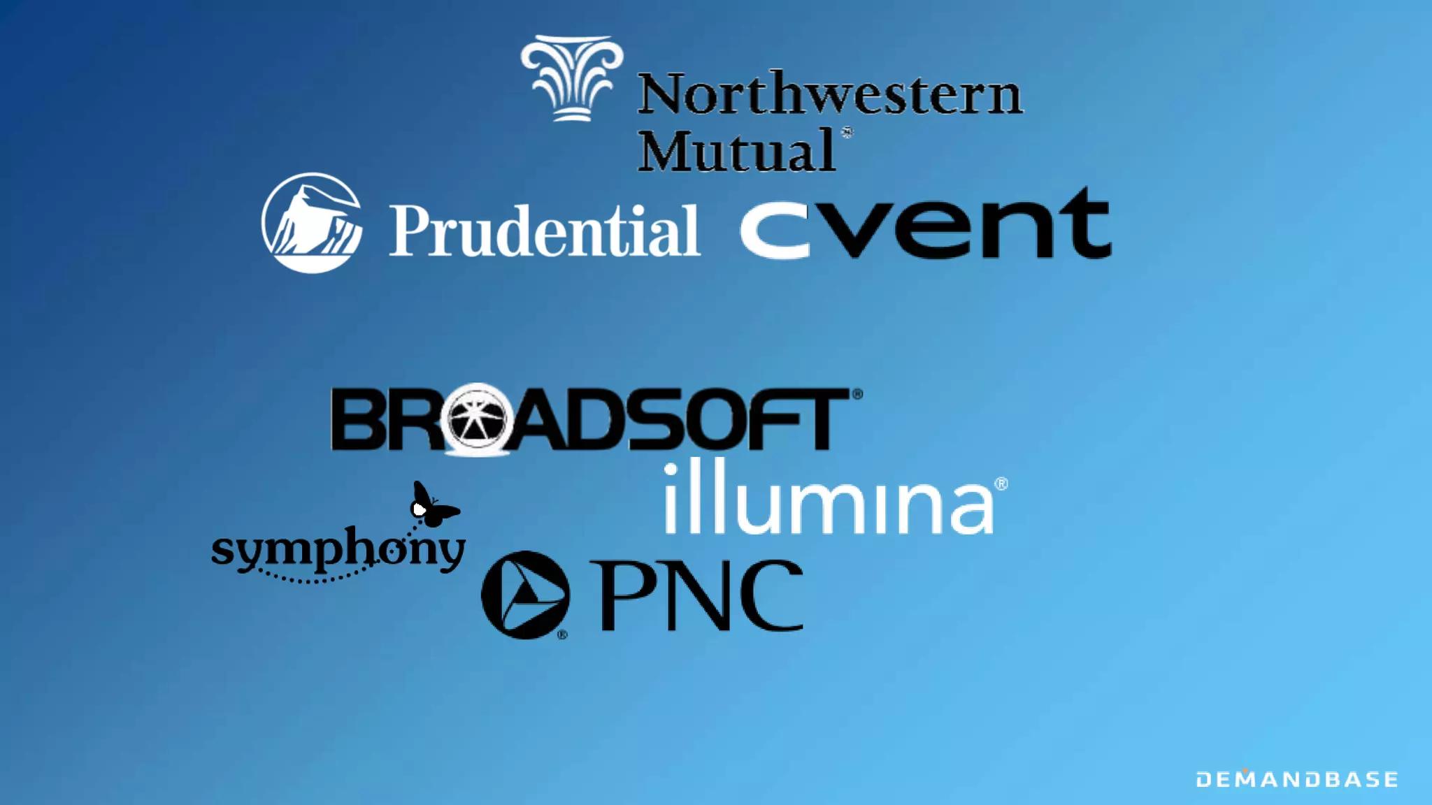 © 2015 SiriusDecisions. All Rights Reserved 38
 