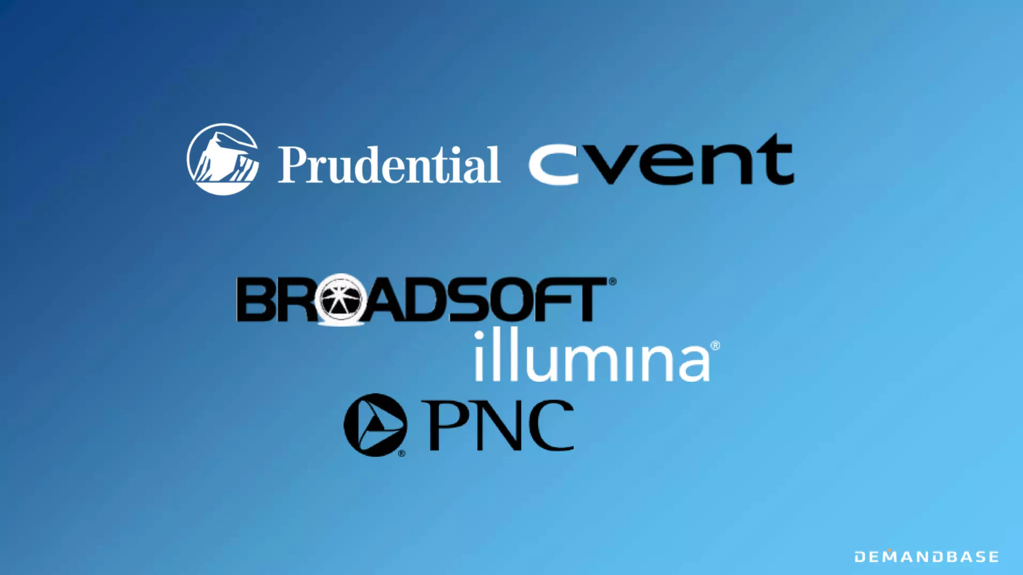 © 2015 SiriusDecisions. All Rights Reserved 39
 