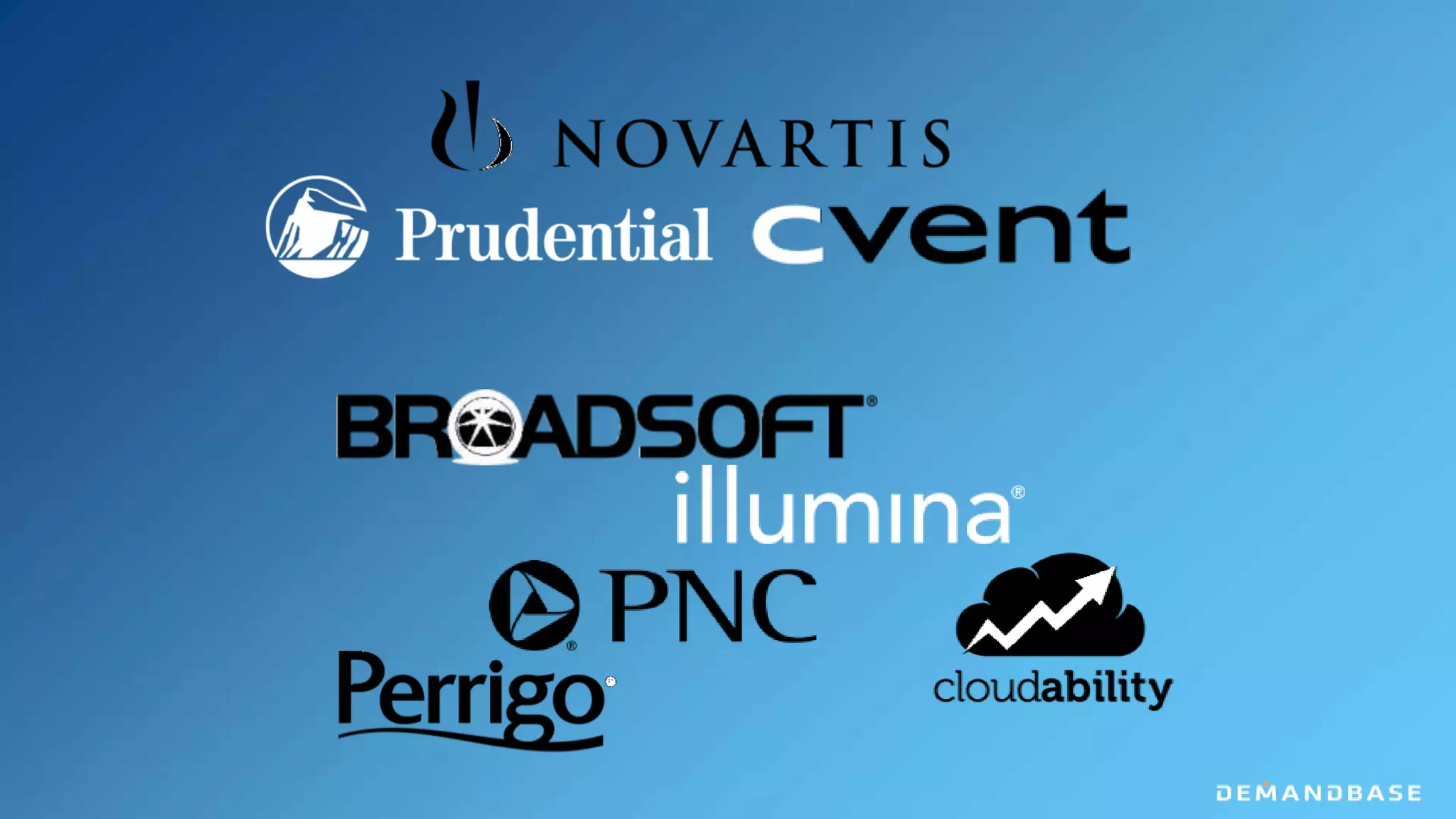 © 2015 SiriusDecisions. All Rights Reserved 40
 