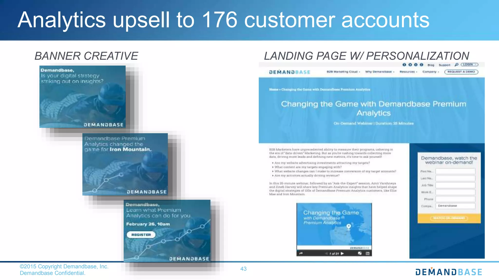 ©2015 Copyright Demandbase, Inc.
Demandbase Confidential.
43
Analytics upsell to 176 customer accounts
BANNER CREATIVE LANDING PAGE W/ PERSONALIZATION
 
