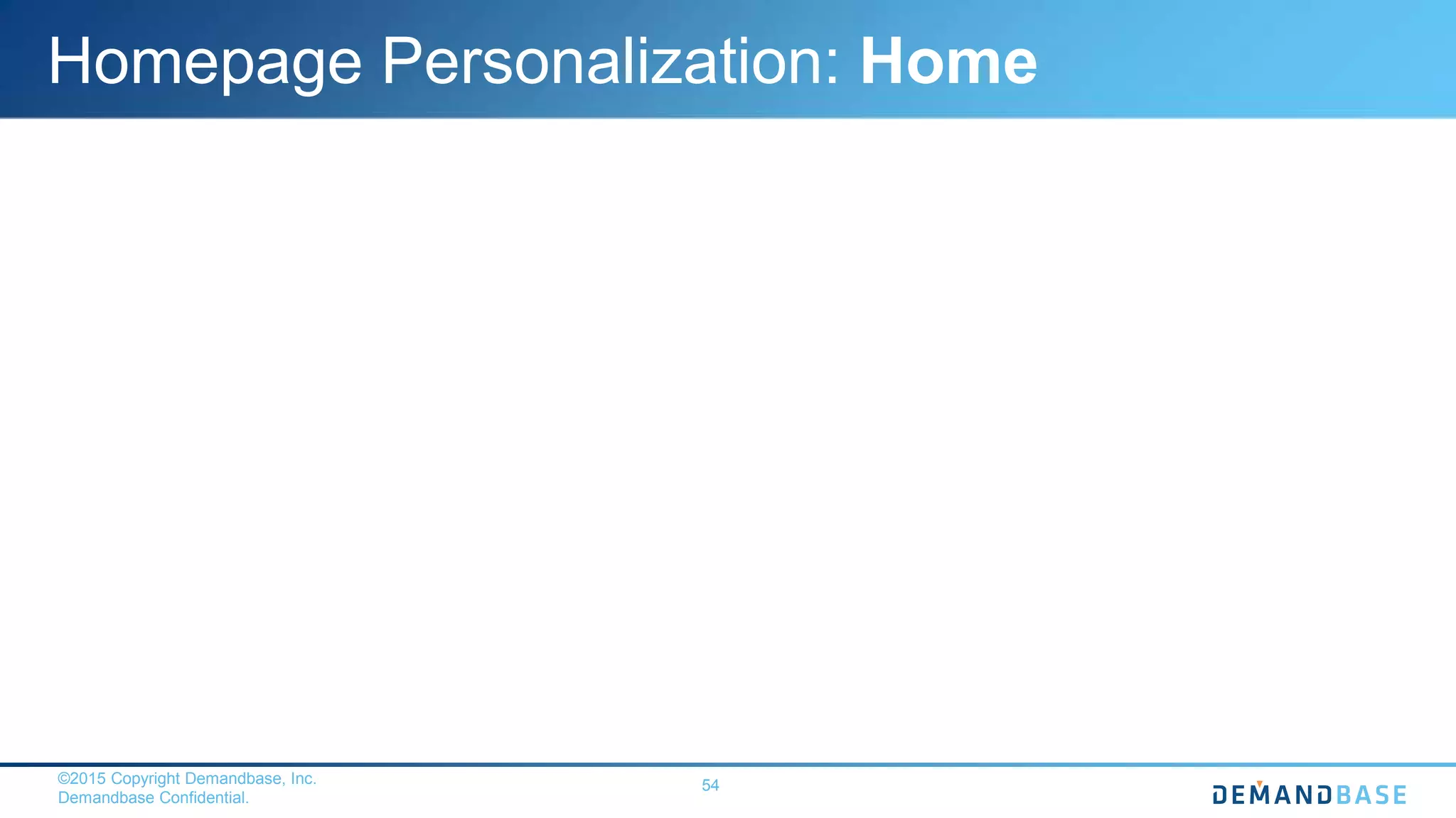 ©2015 Copyright Demandbase, Inc.
Demandbase Confidential.
54
Homepage Personalization: Home
 