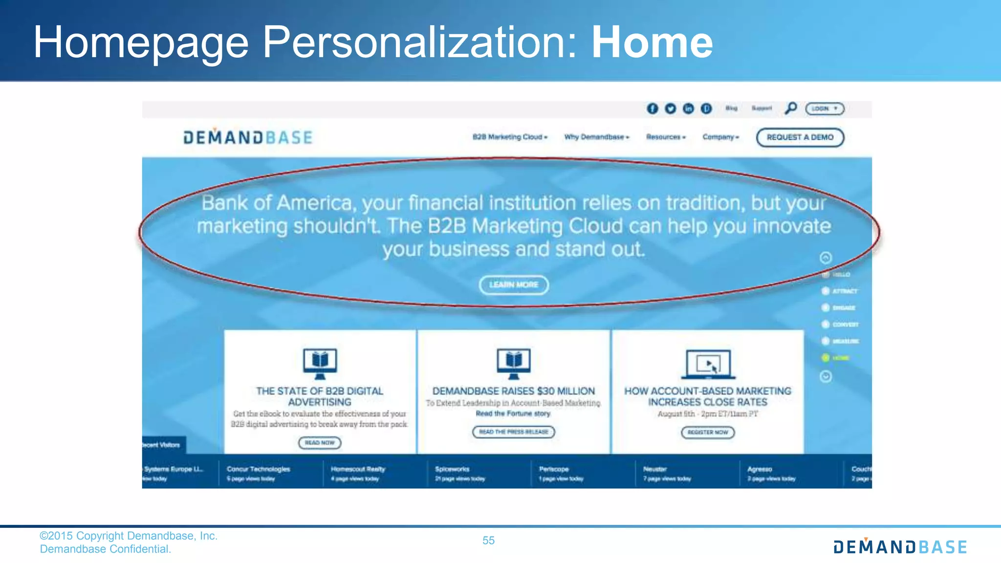 ©2015 Copyright Demandbase, Inc.
Demandbase Confidential.
55
Homepage Personalization: Home
 