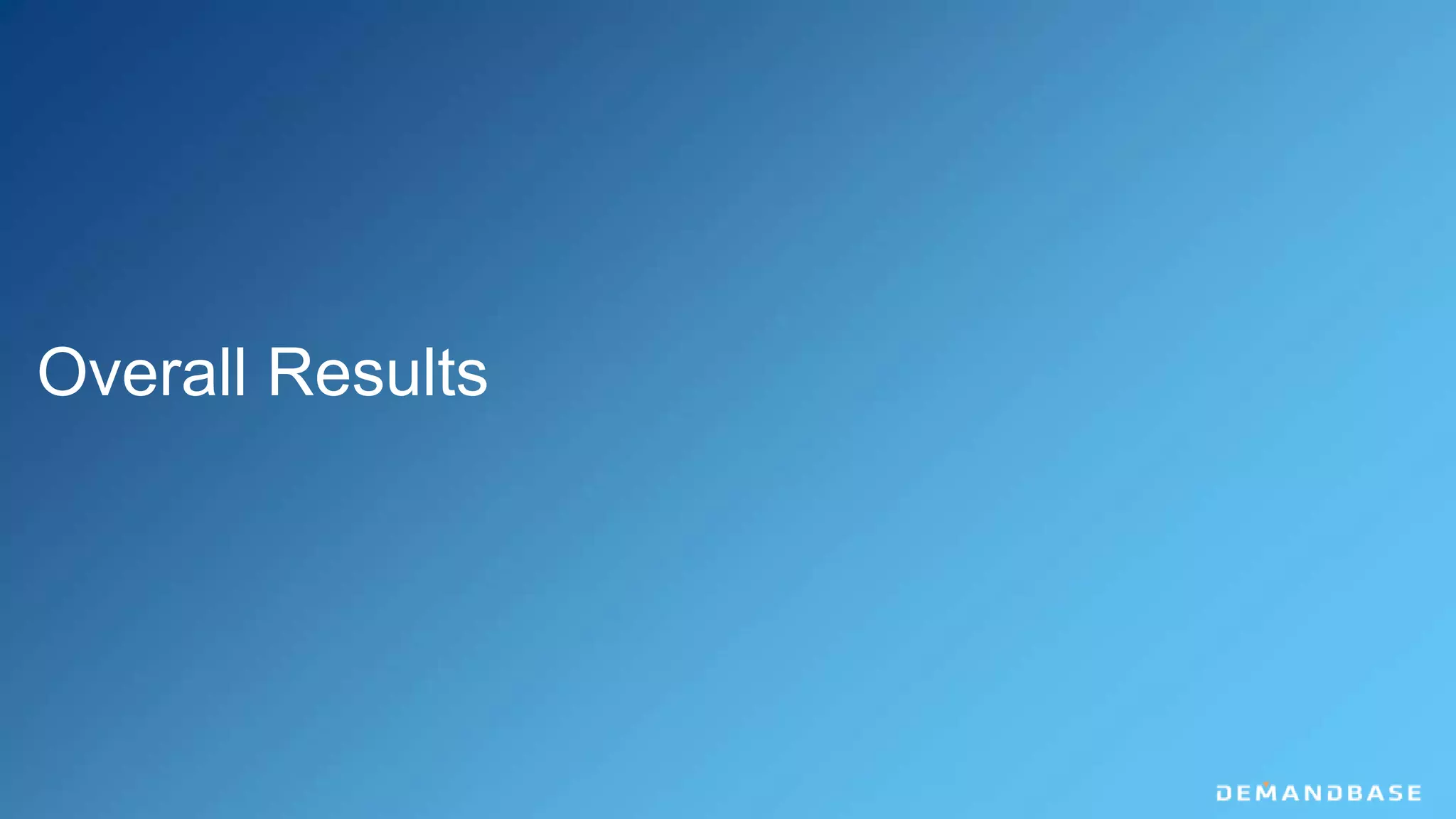 © 2015 SiriusDecisions. All Rights Reserved 62
Overall Results
 