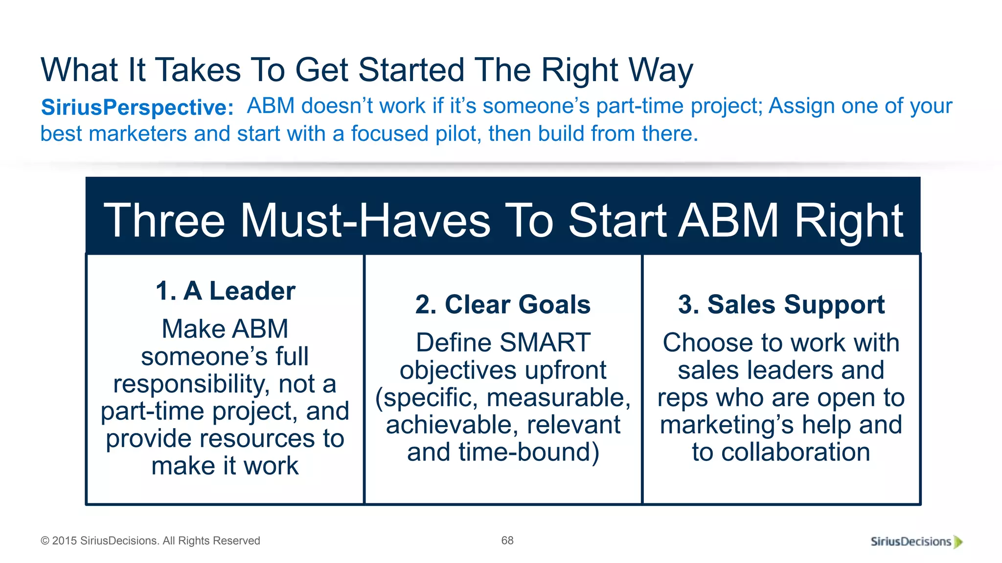 SiriusPerspective:
© 2015 SiriusDecisions. All Rights Reserved 68
What It Takes To Get Started The Right Way
ABM doesn’t work if it’s someone’s part-time project; Assign one of your
best marketers and start with a focused pilot, then build from there.
Three Must-Haves To Start ABM Right
1. A Leader
Make ABM
someone’s full
responsibility, not a
part-time project, and
provide resources to
make it work
2. Clear Goals
Define SMART
objectives upfront
(specific, measurable,
achievable, relevant
and time-bound)
3. Sales Support
Choose to work with
sales leaders and
reps who are open to
marketing’s help and
to collaboration
 