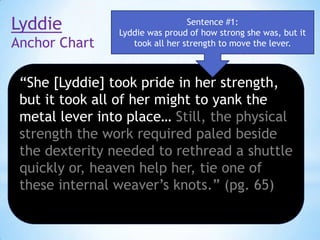 Lyddie
Anchor Chart

Sentence #1:
Lyddie was proud of how strong she was, but it
took all her strength to move the lever.

“She [Lyddie] took pride in her strength,
but it took all of her might to yank the
metal lever into place… Still, the physical
strength the work required paled beside
the dexterity needed to rethread a shuttle
quickly or, heaven help her, tie one of
these internal weaver’s knots.” (pg. 65)

 