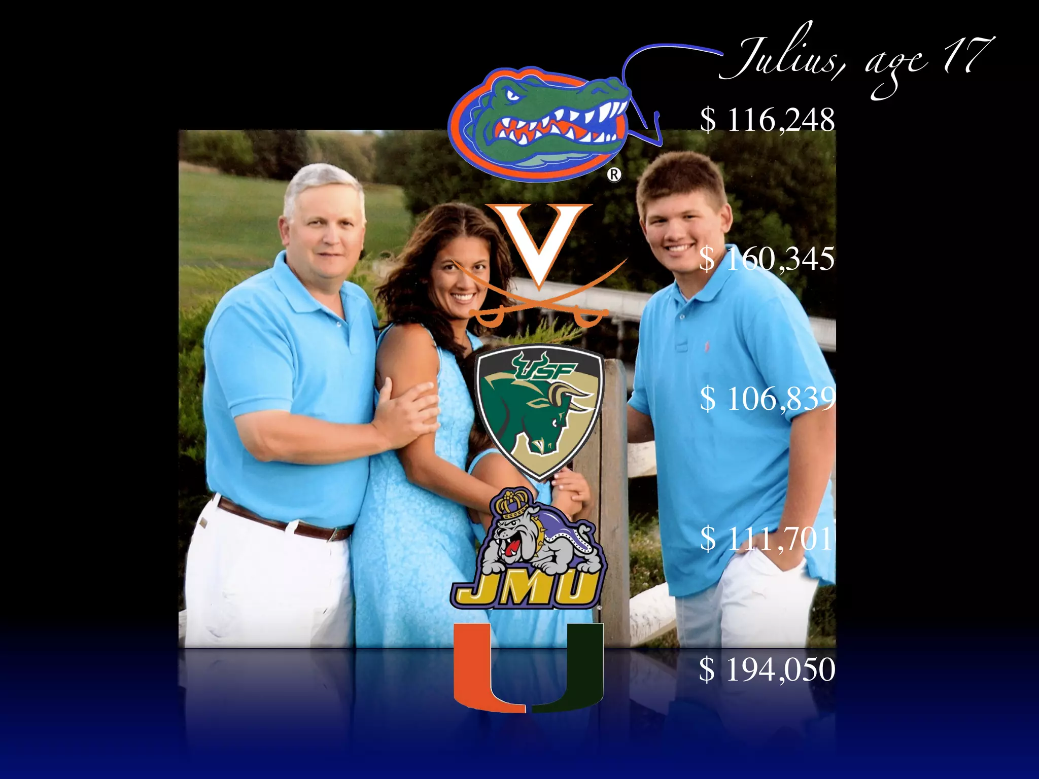 Julius, a! 17
$ 116,248



$ 160,345



$ 106,839



$ 111,701


$ 194,050
 