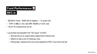 - $8.5M in total – $4M still to deploy - 1.5 years old
- TVPI: 1.16x (1.13x net) IRR: 14.4% (11.6% net)
- 40 of 70 investments so far
– Launched during/after the "VC hype" of 2021
- Strong focus on super-early stage (
fi
rst-checks etc)
- Starts to see a lot of markups now
- Personally i believe this one will outperform RFC I but time will tell
Fund Performance 📈
@andreasklinger
RFC II:
 