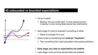 #5 unbounded vs bounded expectations
• For an investor:
• Missing "the one outliar deal" is more expensive than
investing in a few wrong deals (power-law distribution)
• Early-stage it's hard to evaluate if something is better
• Easier to evaluate if it's new
• Easier to bet on something that could go "anywhere"
• Than something that might just perform like existing solutions
• Early stage: you raise on expectations not realities
• Later stage: more and more benchmarks are available
 