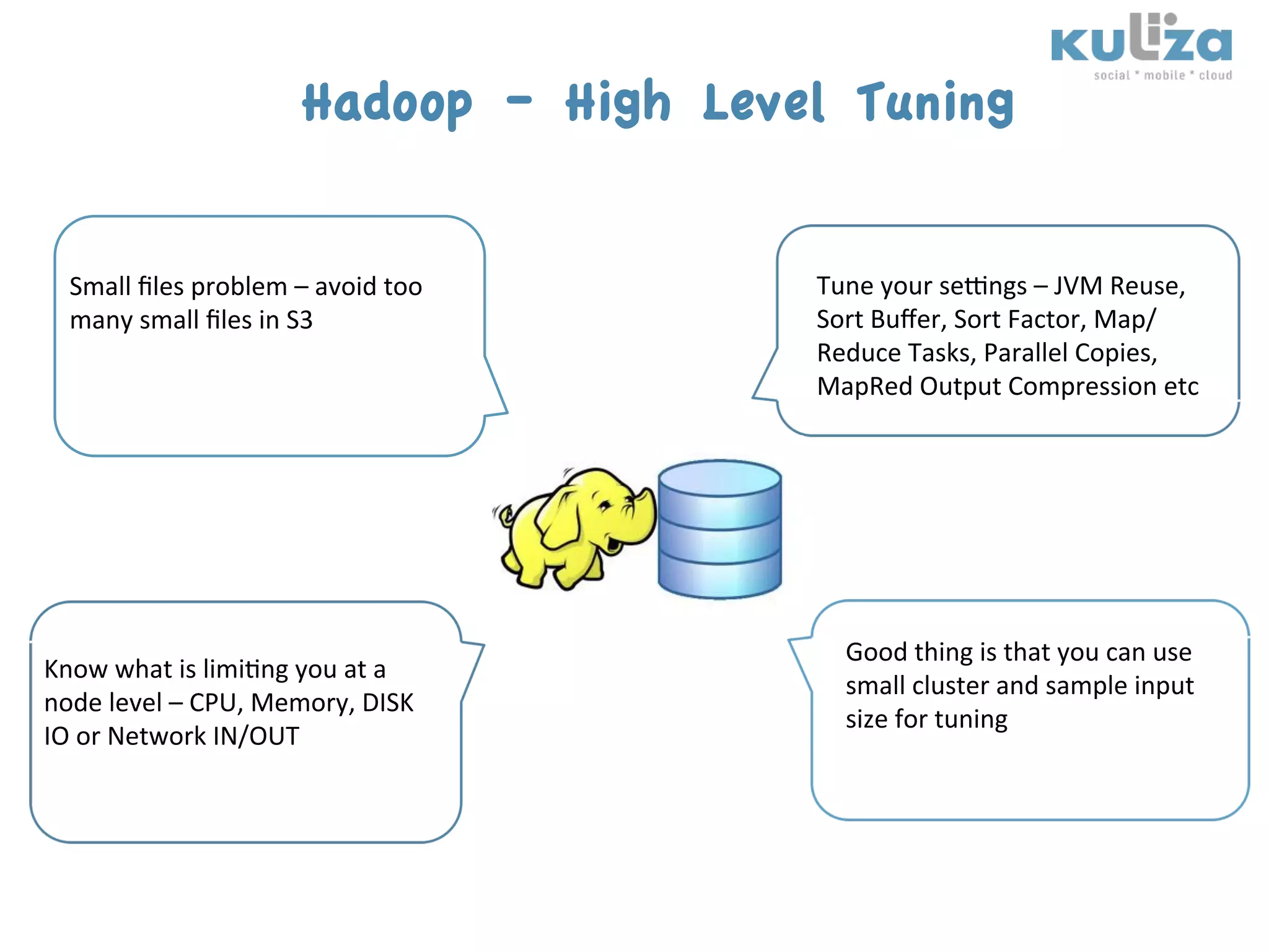 Hadoop – High Level Tuning

                                                       	
  	
  
   Small	
  ﬁles	
  problem	
  –	
  avoid	
  too	
     Tune	
  your	
  sekngs	
  –	
  JVM	
  Reuse,	
  
   many	
  small	
  ﬁles	
  in	
  S3	
                 Sort	
  Buﬀer,	
  Sort	
  Factor,	
  Map/
                                                       Reduce	
  Tasks,	
  Parallel	
  Copies,	
  
                                                       MapRed	
  Output	
  Compression	
  etc	
  




                                                          Good	
  thing	
  is	
  that	
  you	
  can	
  use	
  
Know	
  what	
  is	
  limi$ng	
  you	
  at	
  a	
  
                                                          small	
  cluster	
  and	
  sample	
  input	
  
node	
  level	
  –	
  CPU,	
  Memory,	
  DISK	
  
                                                          size	
  for	
  tuning	
  
IO	
  or	
  Network	
  IN/OUT	
  
 